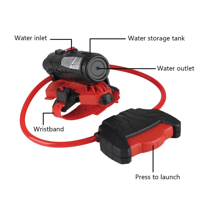 Water Gun Spider Launcher Wris - Kids Outdoor Storage recension och pris